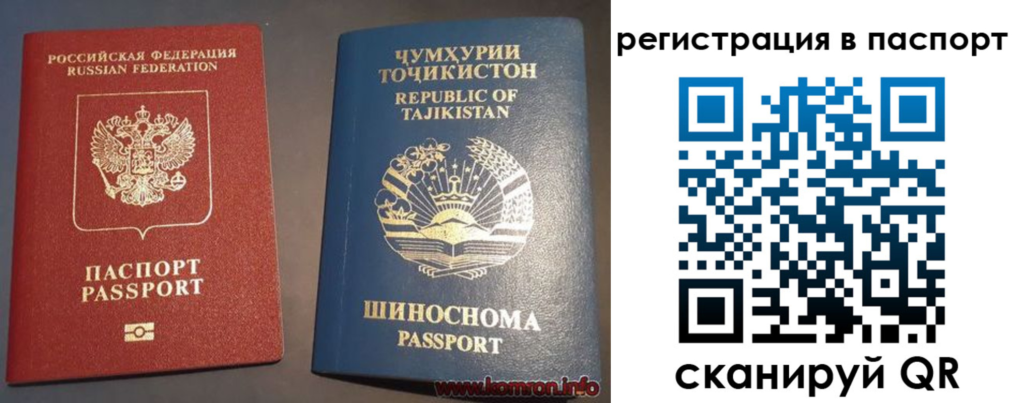 временная регистрация для всех в Можге
